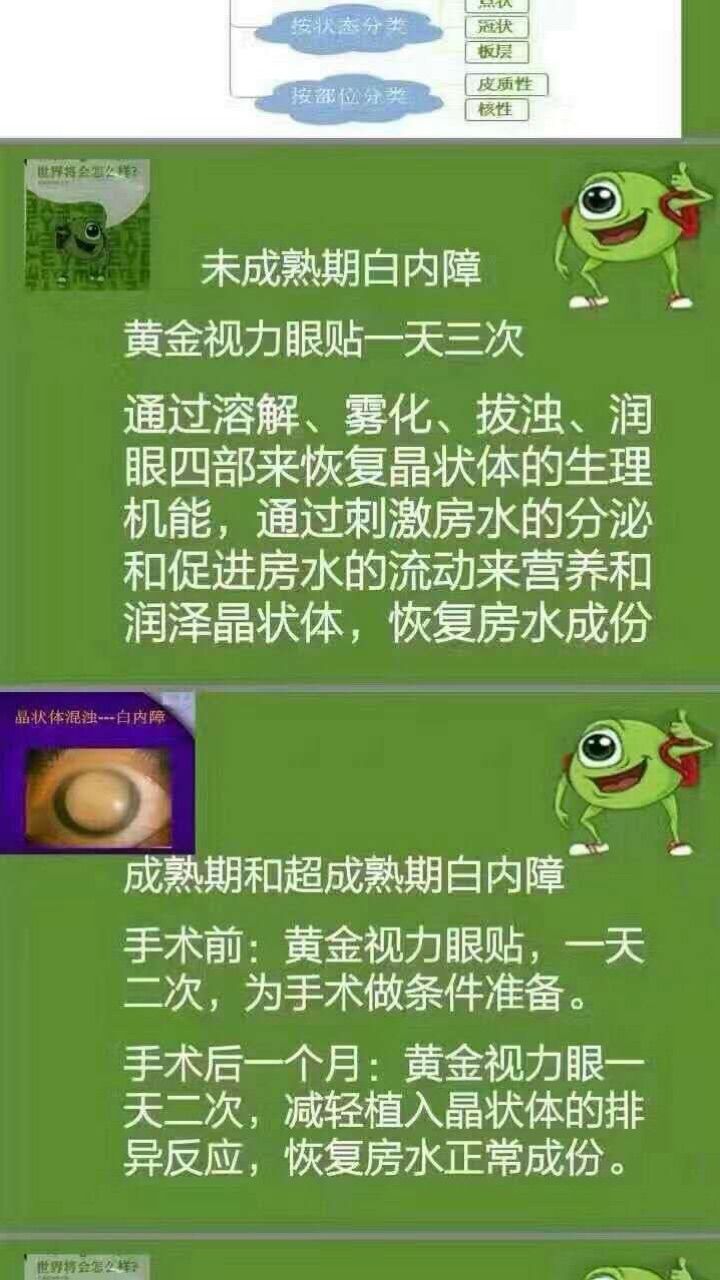 黄金视力眼贴反馈